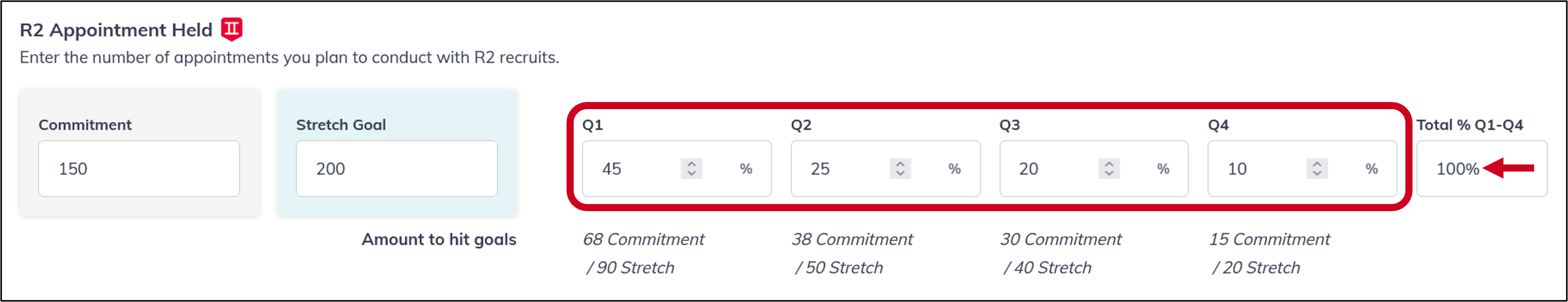 command_mc_goals_percentages.png
