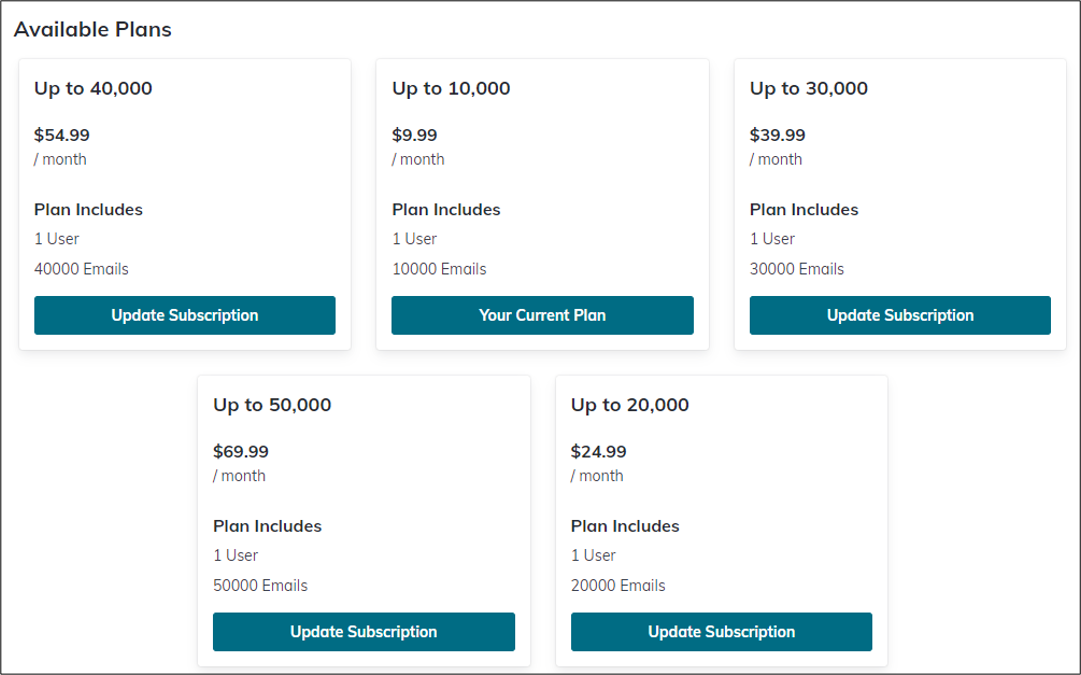 command email click update subscription.png