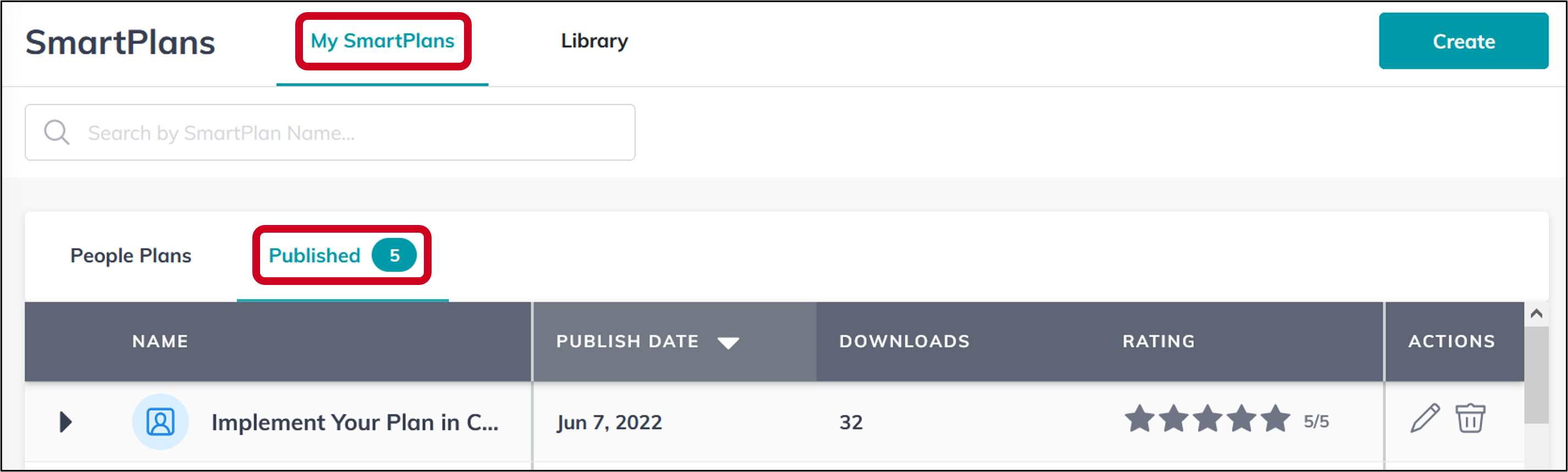 sp publish tab.png