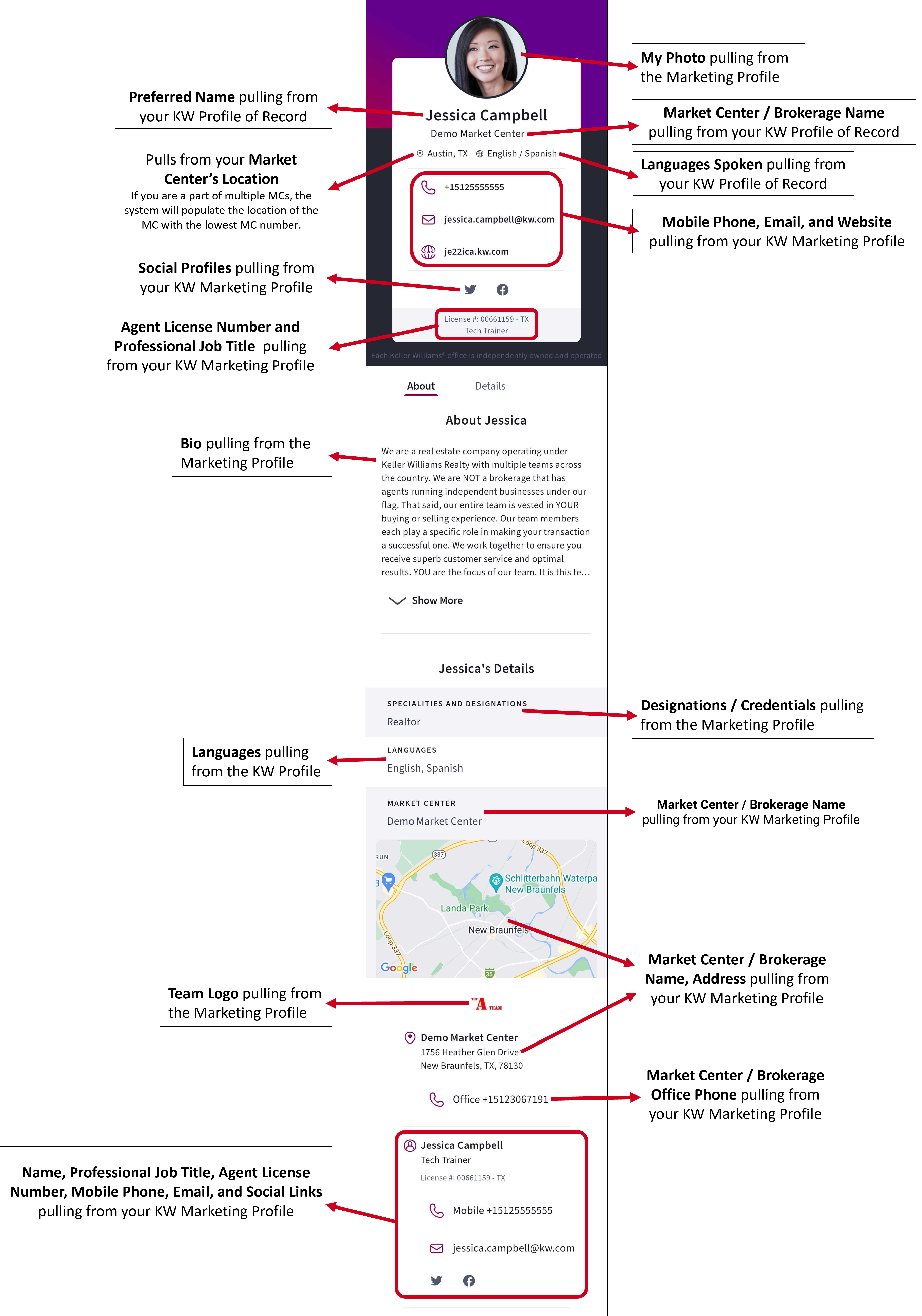 consumer reference guide app profile.png
