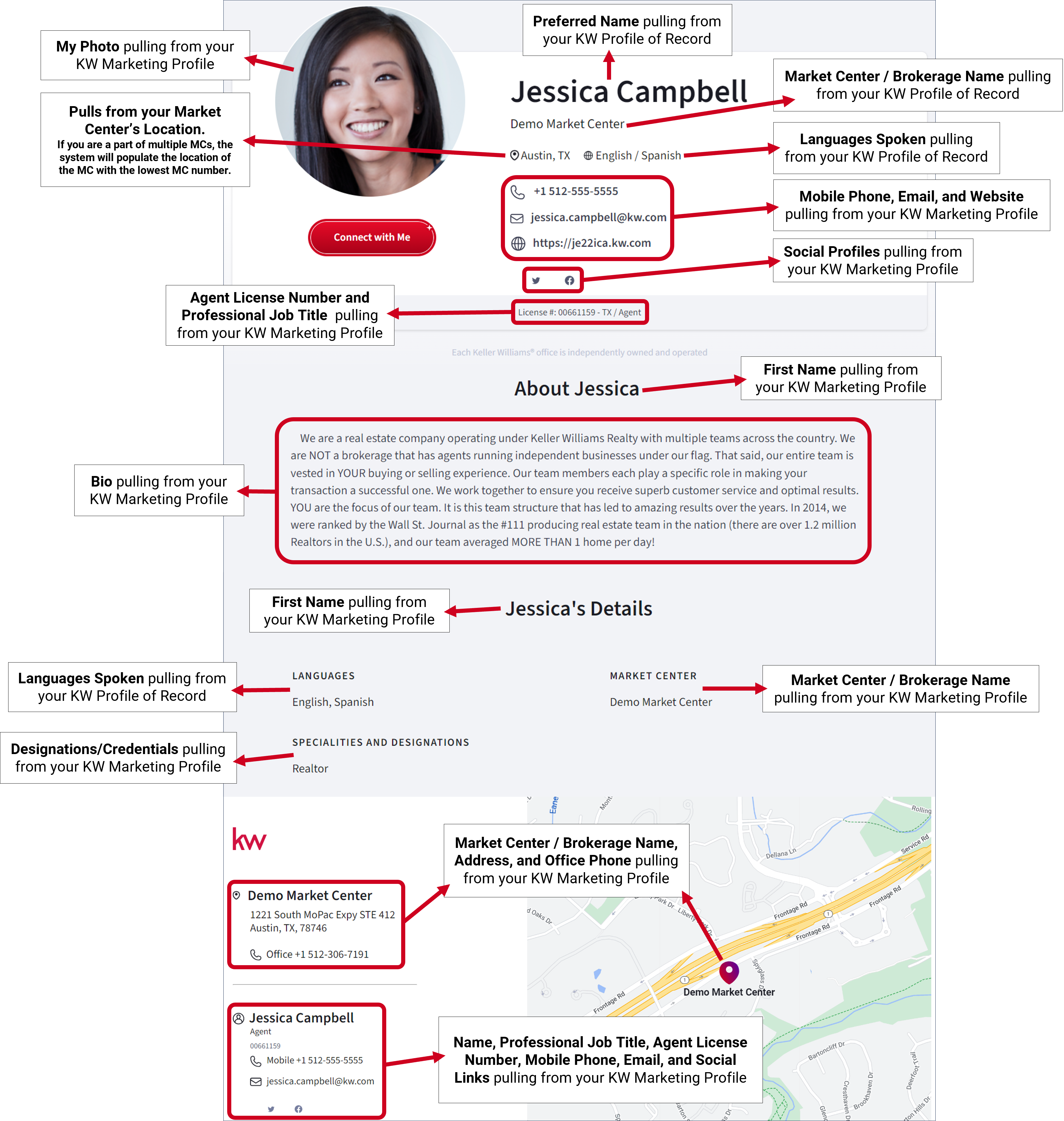 consumer profile info kw.com profile.png