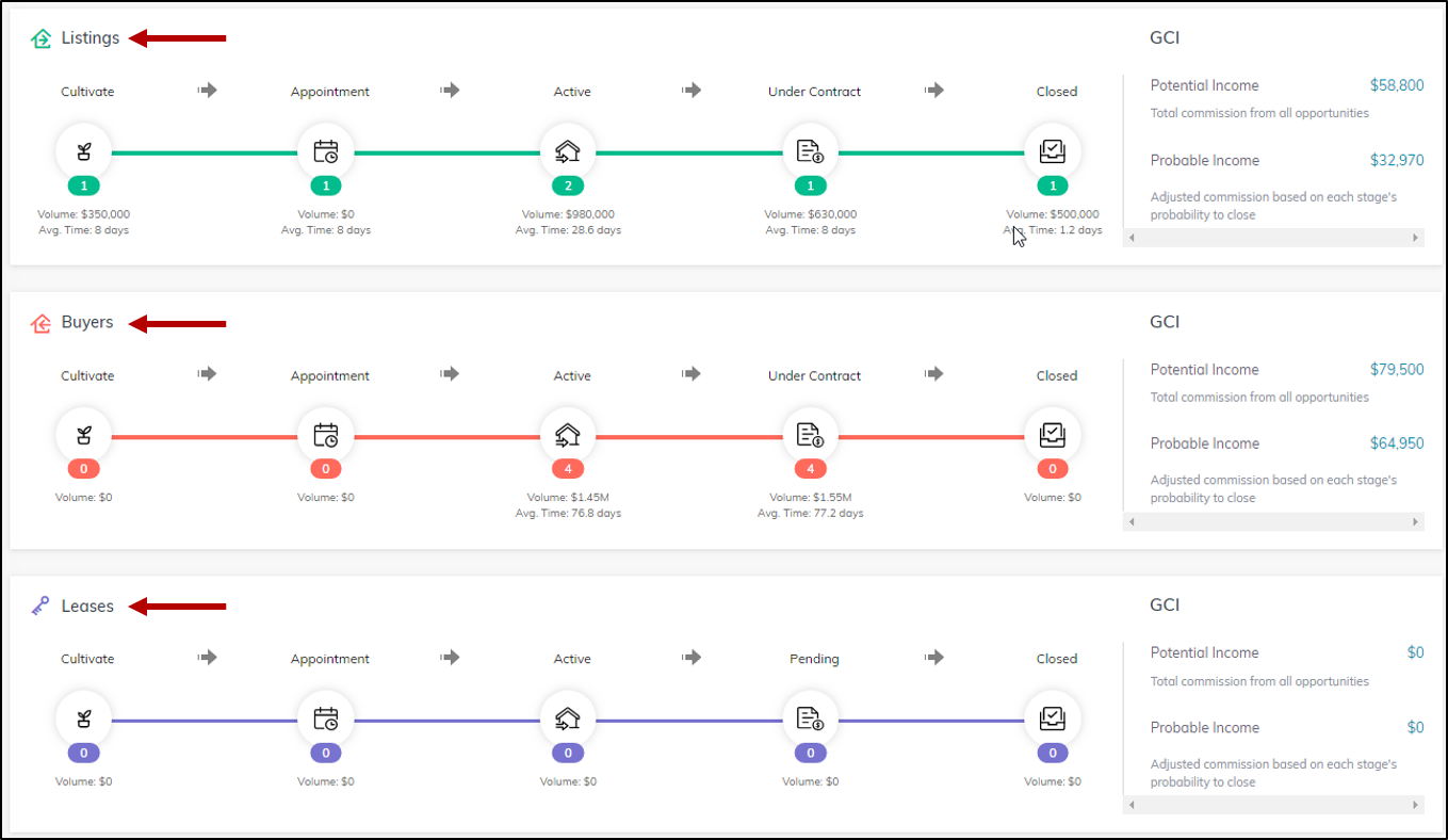 SP_dashboard_image.png