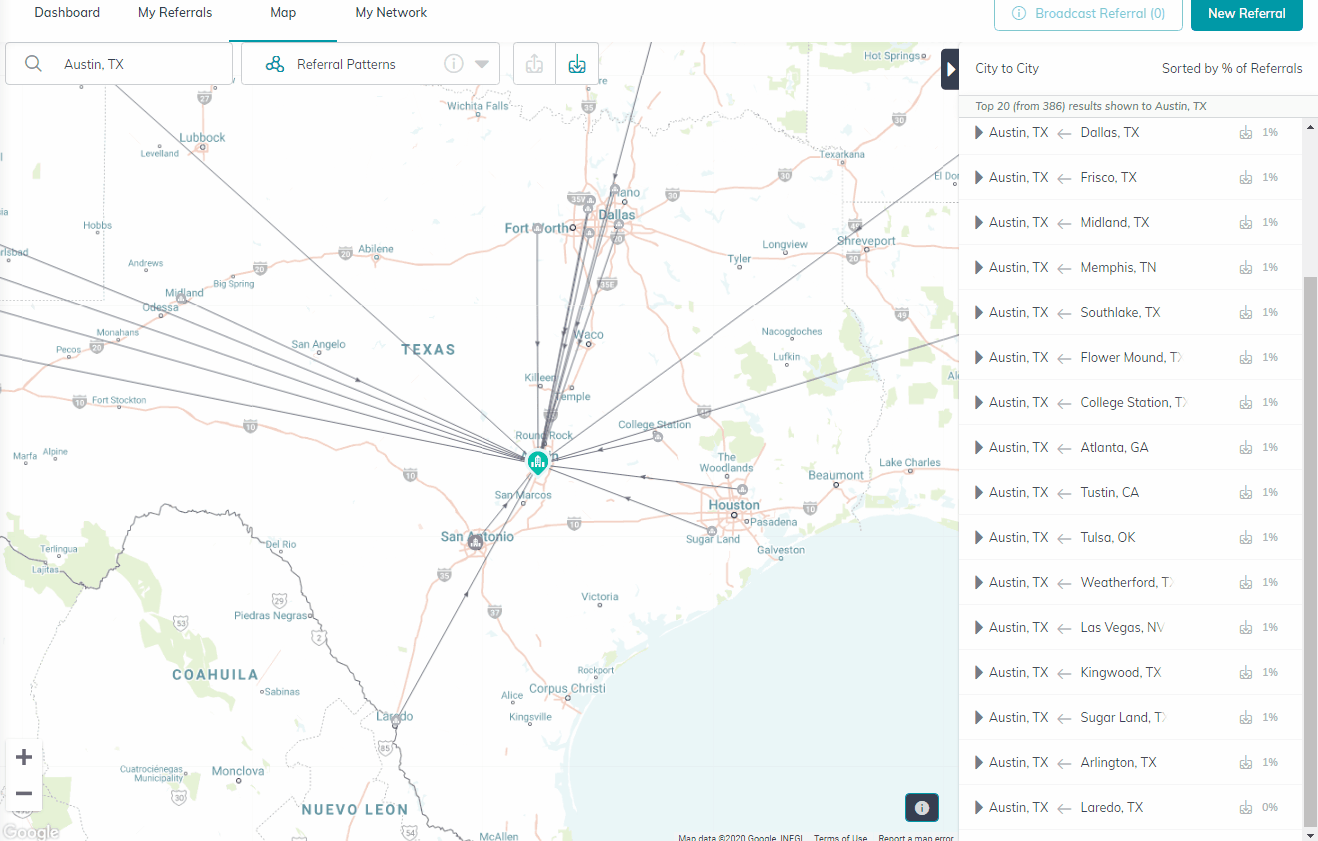 referrals_pattern_results.gif