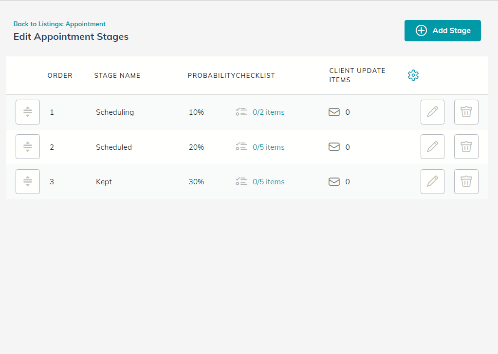 Opps_client_updates_select_default_checklist_items_to_include.gif