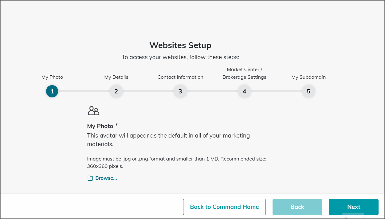 websites onboarding photo.gif