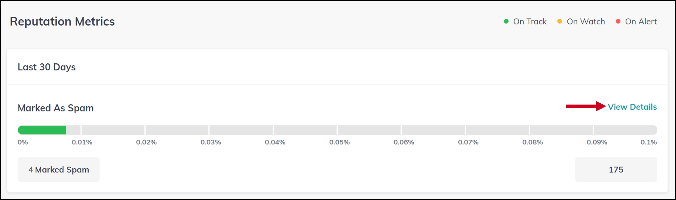 reports_email_spam.png