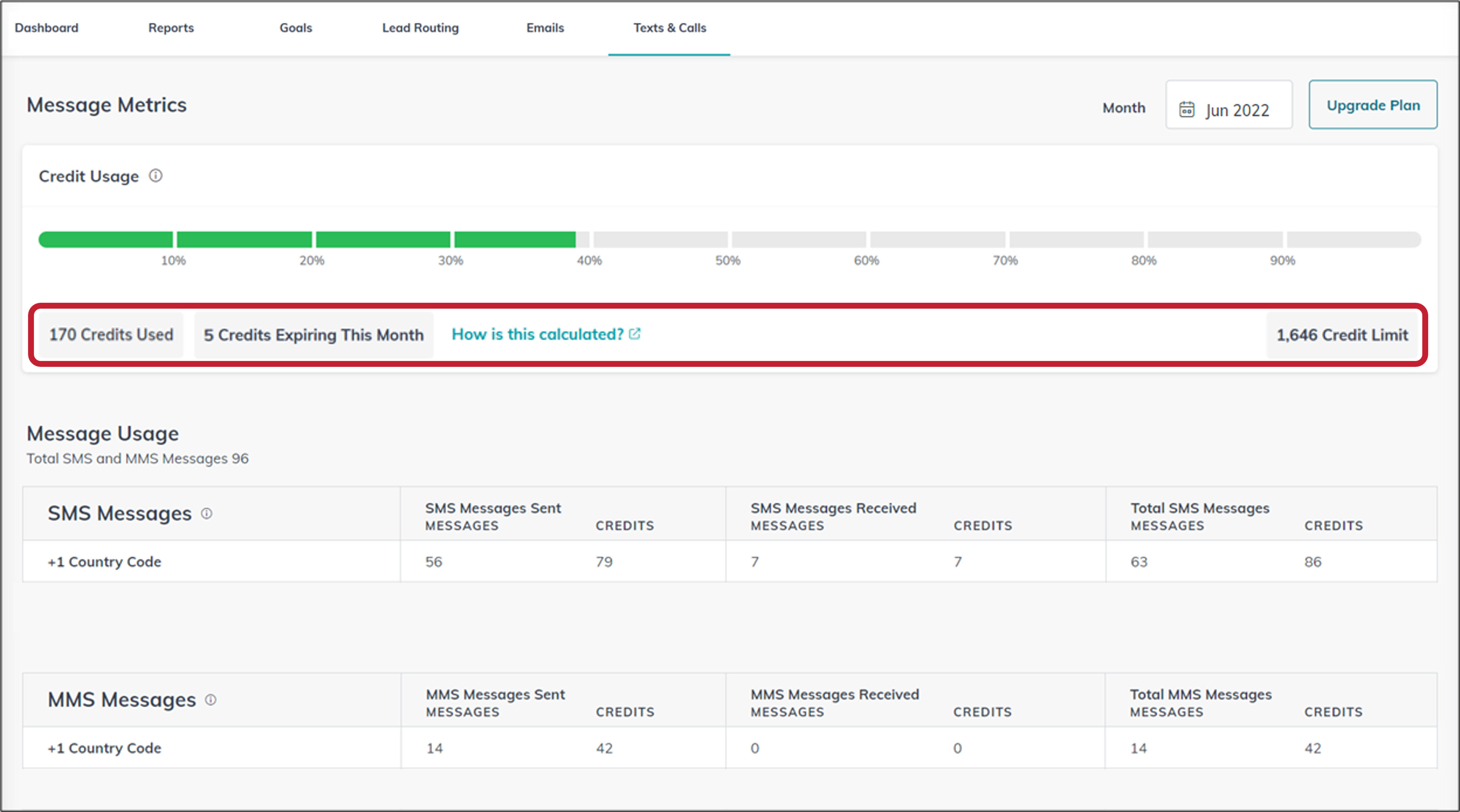 twilio_text_and_calls_reports.png